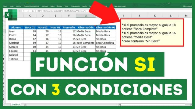 Cómo usar la función si en Excel con 3 condiciones de forma sencilla
